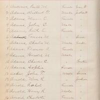Enumeration of the Inhabitants, Village of Weedsport, town of Brutus, Page 2