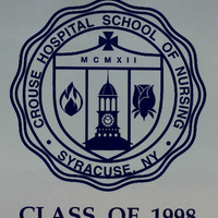 Crouse Hospital School of Nursing Yearbook Collection