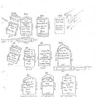 Colonie New York Cemetery Collection