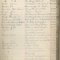 Supplement to the Catalogue page 3