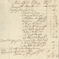 18th- and 19th- Century Cooking in the Hudson Valley
