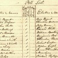 Newburgh Municipal Records