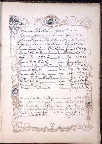 Listing of births