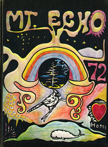 Clifton-Fine Central School Yearbooks Collection