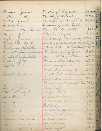 Supplement to the Catalogue page 3