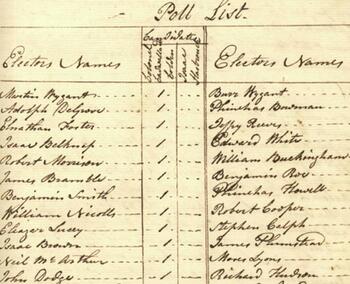 Newburgh Municipal Records