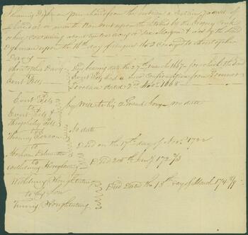 Land purchase by Johannes Dyckman