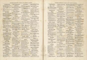 Business Directory for Troy_0.JPG