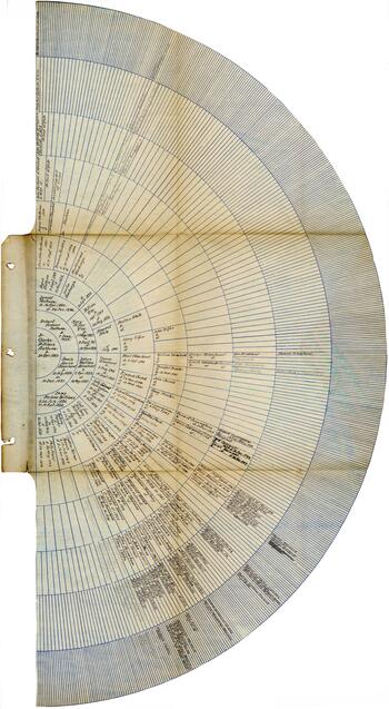 fan-shaped family tree diagram