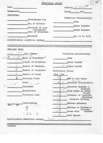 Worksheet used by Schenectady Urban Renewal Agency