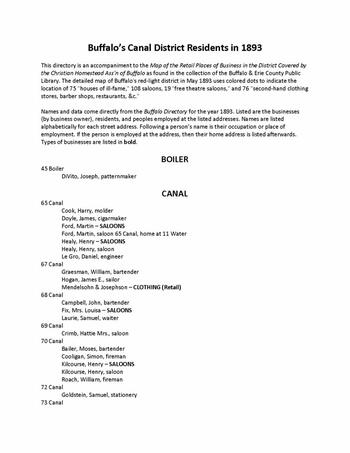 Directory of House of Ill Repute map
