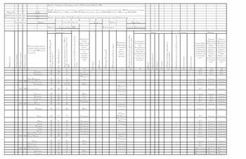1880 Census page